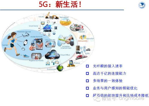 5G启动第四次工业革命 5G技术特点及在工业互联网及智能制造中的应用展望